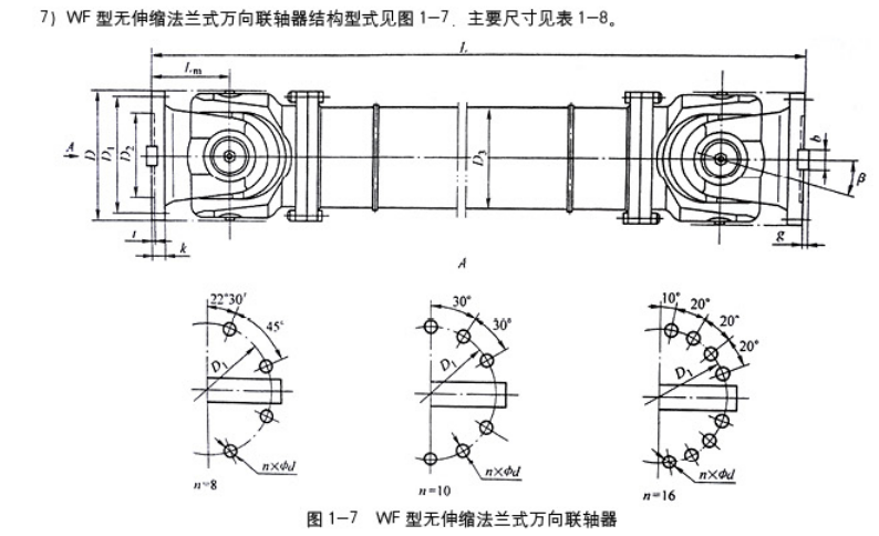 WF無伸縮法蘭式萬向聯軸器